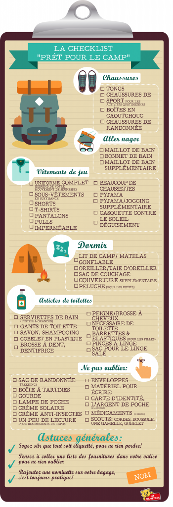 Checklist valise: Se préparer à un bivouac