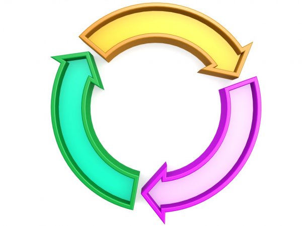 Comment la rotation des jouets favorise la créativité et la concentration.