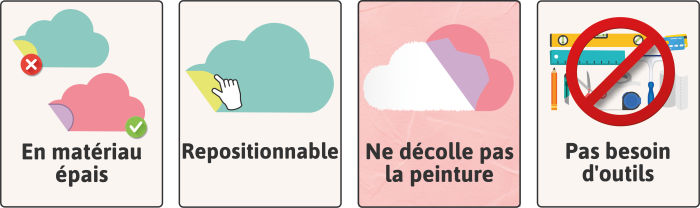 Les 5 meilleurs conseils pour poser les étiquettes thermocollantes - My  Nametags FR Blog