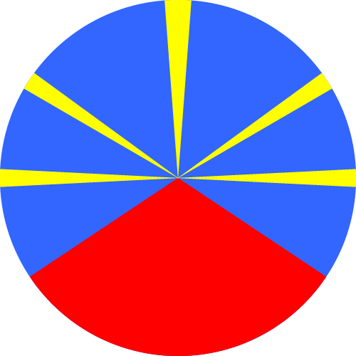 Reunion flag